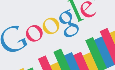 Google vizit karta